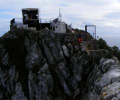 What to see in Gibraltar - we go ourselves Entertainment and attractions